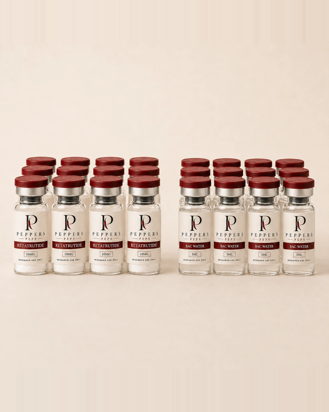 Retatrutide 10mg Bulk Research Bundle